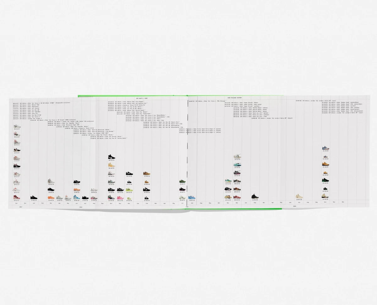 LIBRO VIRGIL ABLOH NIKE ICONS